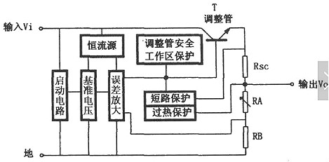 三端稳压管和稳压二极管 三端稳压管和稳压二极管