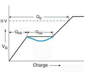 MOSFET,MOSFET驱动技术 MOSFET,MOSFET驱动技术