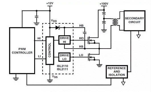 MOSFET,MOSFET驱动技术 MOSFET,MOSFET驱动技术