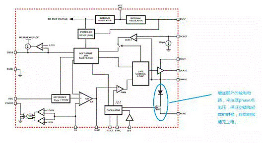 MOSFET,MOSFET驱动技术 MOSFET,MOSFET驱动技术