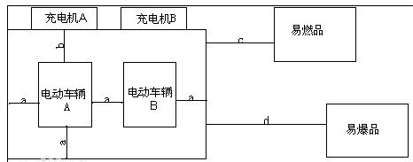 充电器,12v充电器原理图 充电器,12v充电器原理图