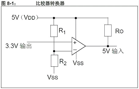 单片机,稳压器,5V转3.3V 单片机,稳压器,5V转3.3V
