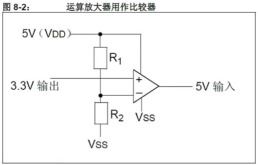单片机,稳压器,5V转3.3V 单片机,稳压器,5V转3.3V