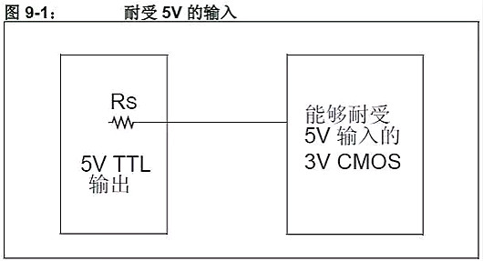 单片机,稳压器,5V转3.3V 单片机,稳压器,5V转3.3V