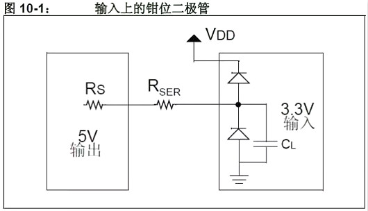 单片机,稳压器,5V转3.3V 单片机,稳压器,5V转3.3V