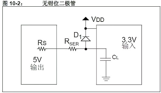 单片机,稳压器,5V转3.3V 单片机,稳压器,5V转3.3V