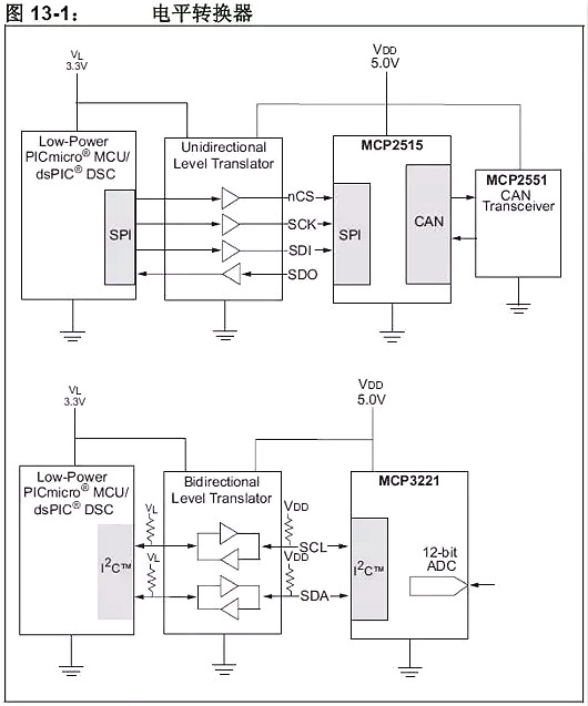 单片机,稳压器,5V转3.3V 单片机,稳压器,5V转3.3V