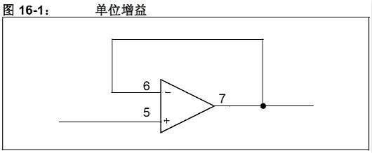 单片机,稳压器,5V转3.3V 单片机,稳压器,5V转3.3V