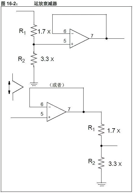 单片机,稳压器,5V转3.3V 单片机,稳压器,5V转3.3V