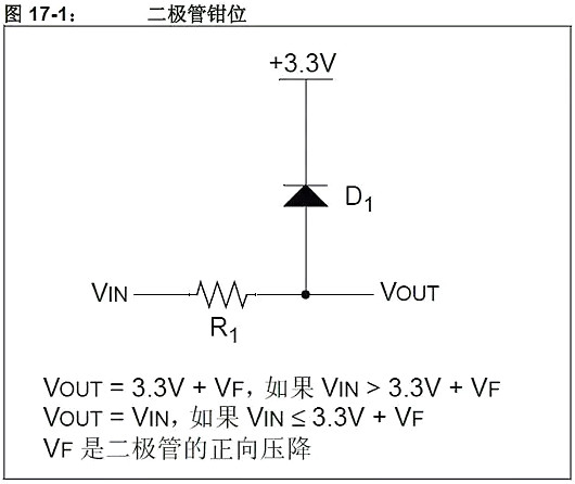 单片机,稳压器,5V转3.3V 单片机,稳压器,5V转3.3V