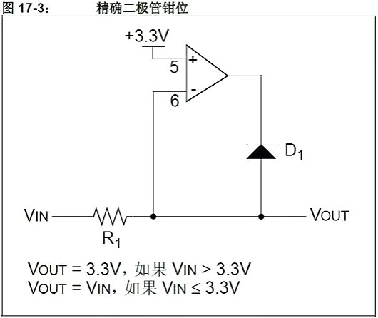 单片机,稳压器,5V转3.3V 单片机,稳压器,5V转3.3V