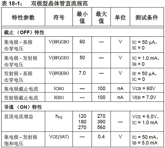 单片机,稳压器,5V转3.3V 单片机,稳压器,5V转3.3V