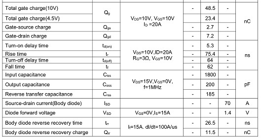 KNX3502A,3502,70A/20V KNX3502A,3502,70A/20V