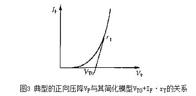 二极管,开关特性,等效电路 二极管,开关特性,等效电路