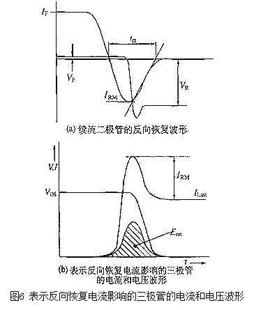 二极管,开关特性,等效电路 二极管,开关特性,等效电路