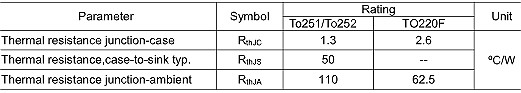 6N70H,5.8A/700V,MOS管 6N70H,5.8A/700V,MOS管