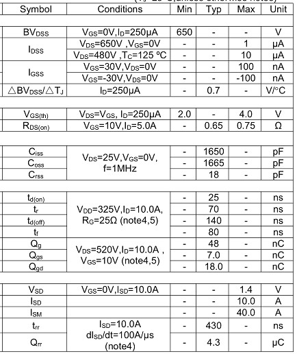 MOS管,10N65,10A/650V MOS管,10N65,10A/650V