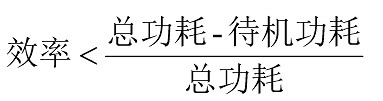 浪涌,纹波,冲击电流 浪涌,纹波,冲击电流