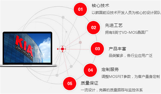 MOS管,4665A,7.5A/650V MOS管,4665A,7.5A/650V