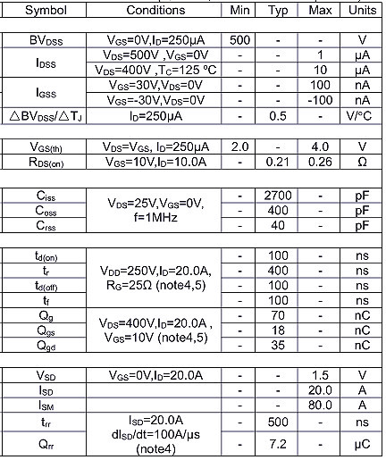 MOS管,20N50,20A/500V MOS管,20N50,20A/500V