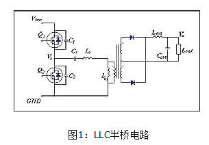 LLC,MOSFET,二极管,变压器 LLC,MOSFET,二极管,变压器
