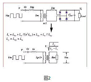 LLC,MOSFET,二极管,变压器 LLC,MOSFET,二极管,变压器