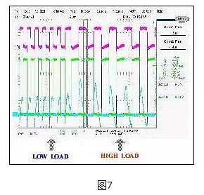 LLC,MOSFET,二极管,变压器 LLC,MOSFET,二极管,变压器