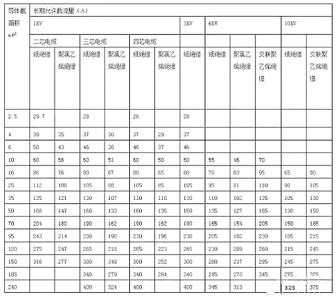 电工8大公式 电工8大公式