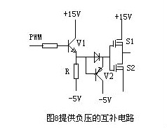mosfet mosfet