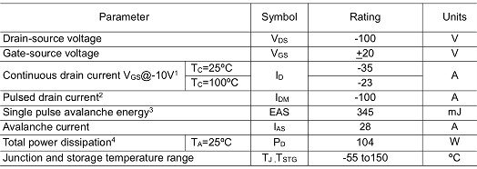 MOS管,KPX8610C,-35A/-100V MOS管,KPX8610C,-35A/-100V