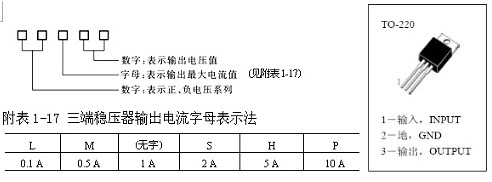 lm7805中文资料 lm7805中文资料