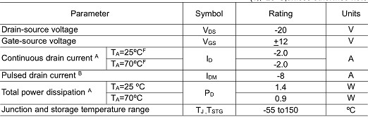 MOS管,3423,-2.0A/-20V MOS管,3423,-2.0A/-20V