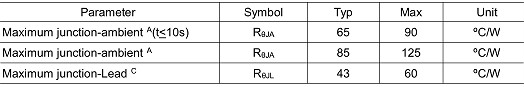 MOS管,3423,-2.0A/-20V MOS管,3423,-2.0A/-20V