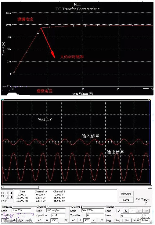 半导体,场效应管 半导体,场效应管