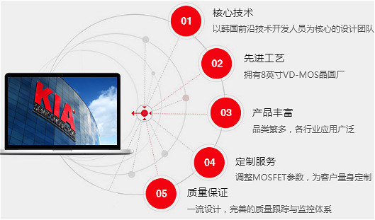 MOS管150V MOS管150V