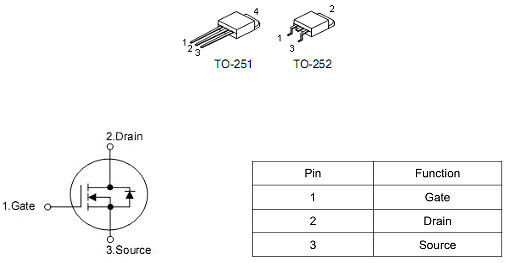 MOS管150V MOS管150V