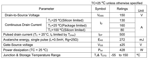 MOS管,KNX2915A,130A/150V MOS管,KNX2915A,130A/150V