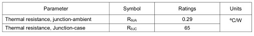 MOS管,KNX2915A,130A/150V MOS管,KNX2915A,130A/150V