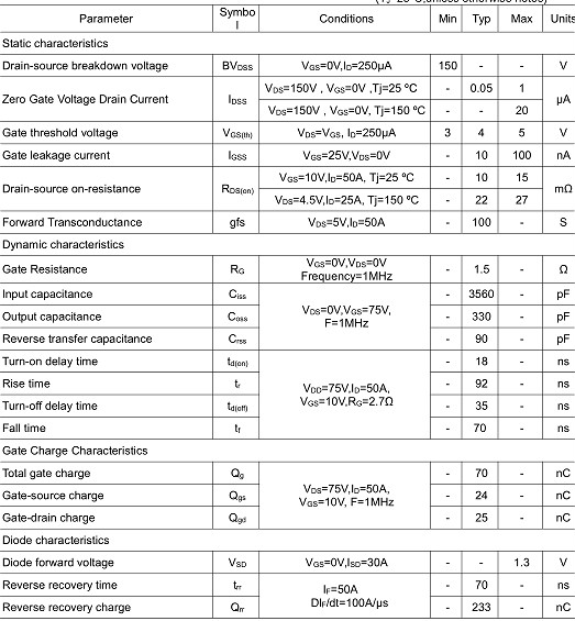 MOS管,KNX2915A,130A/150V MOS管,KNX2915A,130A/150V
