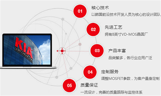 2019ELEXCON深圳国际电子展 2019ELEXCON深圳国际电子展