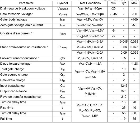 MOS管,KIA2305,-3.5A/-20V MOS管,KIA2305,-3.5A/-20V