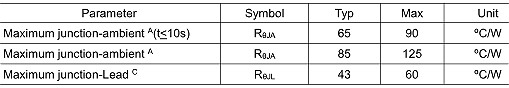 MOS管,-4.0A/-16V,KIA3415 MOS管,-4.0A/-16V,KIA3415