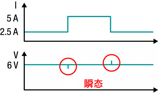 电源,提升电源使用技巧 电源,提升电源使用技巧