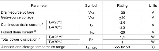 MOS管,-2.6A/-30V,KIA3409 MOS管,-2.6A/-30V,KIA3409