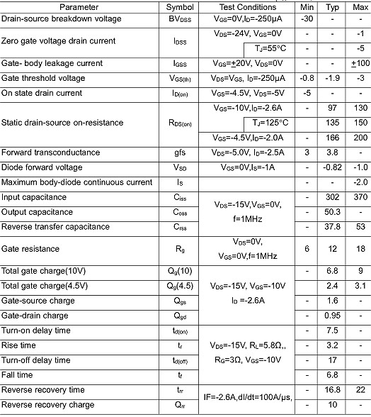 MOS管,-2.6A/-30V,KIA3409 MOS管,-2.6A/-30V,KIA3409