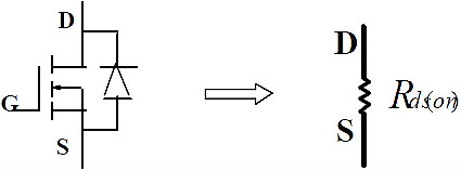 功率MOSFET 功率MOSFET