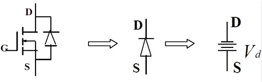 功率MOSFET 功率MOSFET