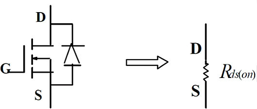 功率MOSFET 功率MOSFET