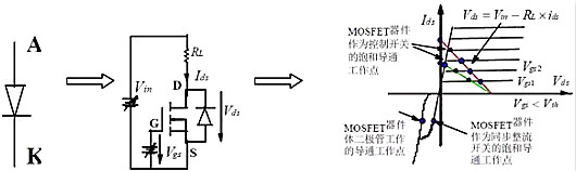 功率MOSFET 功率MOSFET