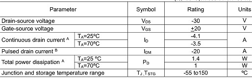 MOS管,-4.1A/-30V,KIA3407 MOS管,-4.1A/-30V,KIA3407